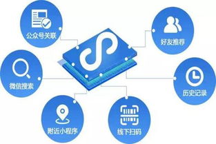 中山教育微信公眾號與小程序開發(fā)服務商選擇指南 價格、技術與未來