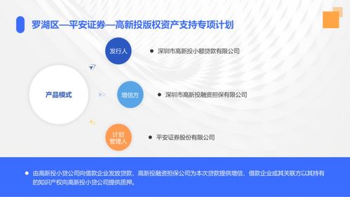 知產(chǎn)變資產(chǎn) 全國(guó)首單產(chǎn)品落地羅湖，探索知識(shí)產(chǎn)權(quán)金融化新途徑